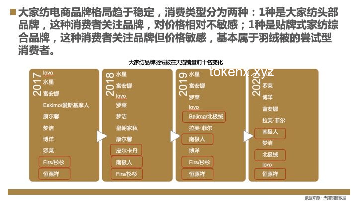 《如此AA：透视应用内广告与行业变革》
